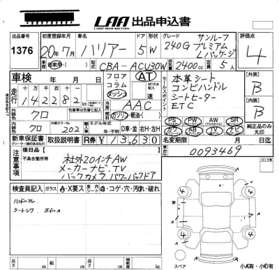 Toyota Harrier