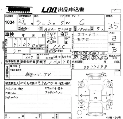 Toyota Rush