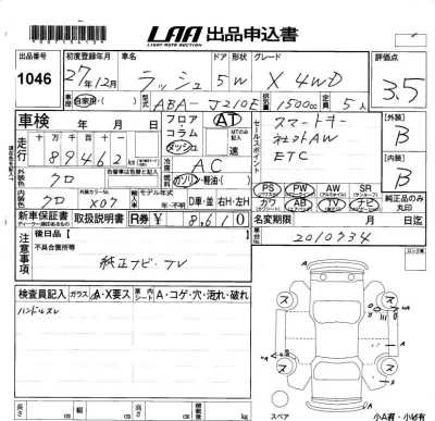 Toyota Rush