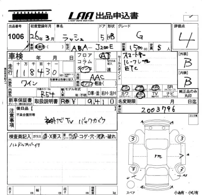 Toyota Rush
