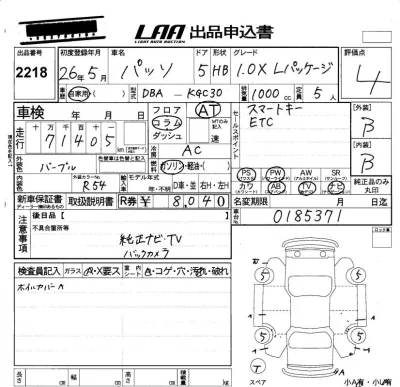 Toyota Passo