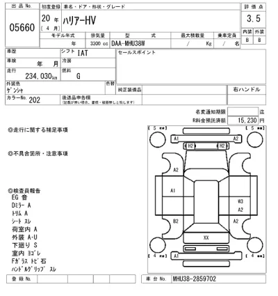 Toyota Harrier