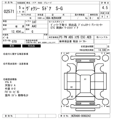 Toyota Voxy