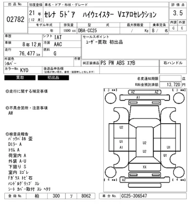 Nissan SERENA