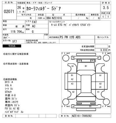 Toyota Corolla Fielder