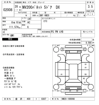 Nissan NV200
