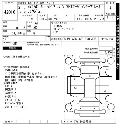 Nissan AD