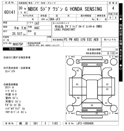 Honda N BOX