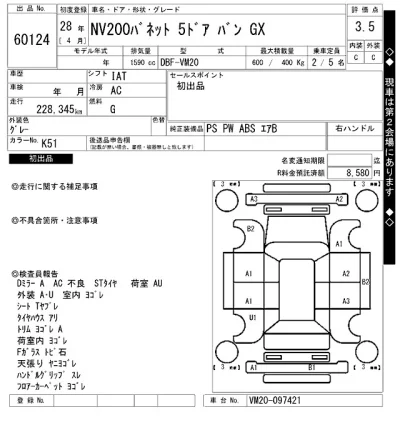 Nissan NV200