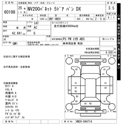 Nissan NV200