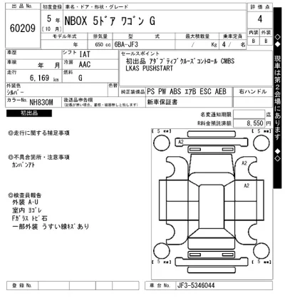 Honda N BOX