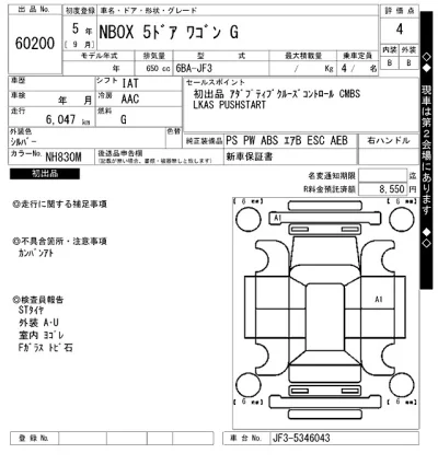 Honda N BOX