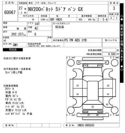 Nissan NV200