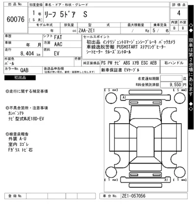 Nissan LEAF