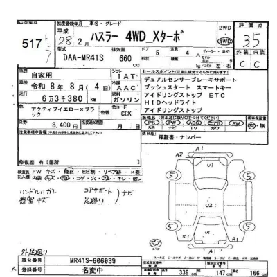 Suzuki HUSTLER