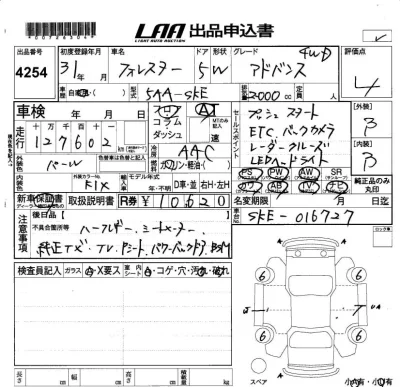 Subaru FORESTER