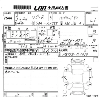 Suzuki WAGON R