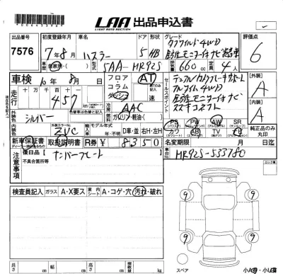 Suzuki HUSTLER