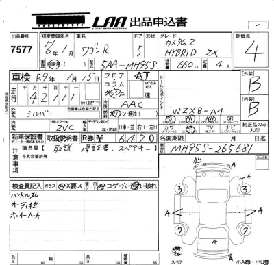 Suzuki WAGON R