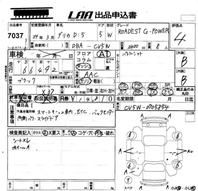 Mitsubishi DELICA D5