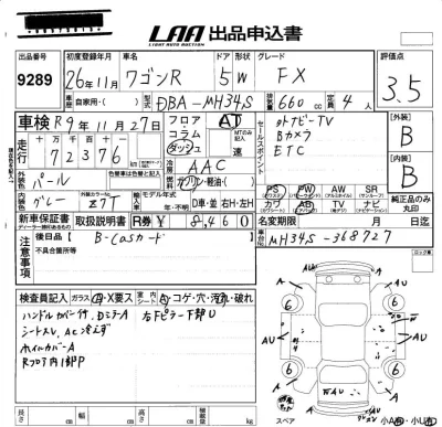 Suzuki WAGON R