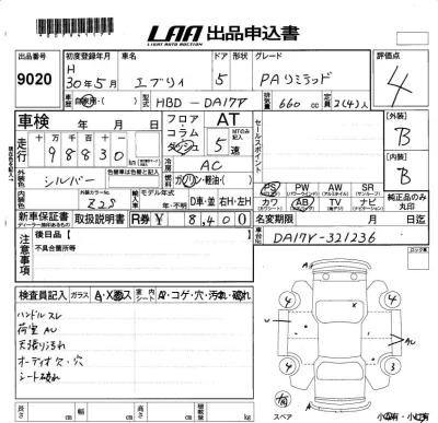 Suzuki EVERY
