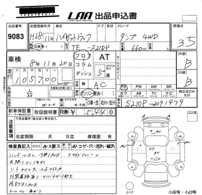 Daihatsu HIJET TRUCK
