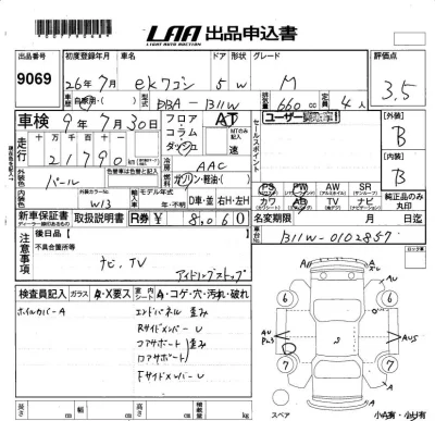 Mitsubishi EK WAGON