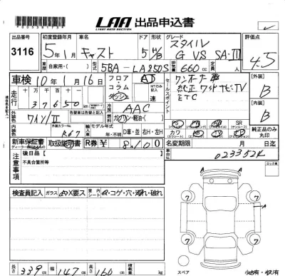Daihatsu Cast