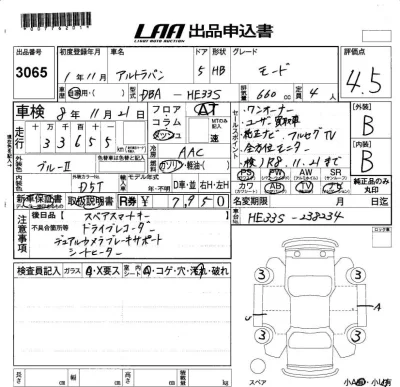 Suzuki ALTO LAPIN