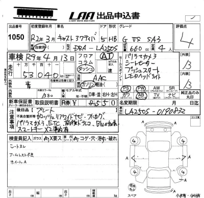 Daihatsu Cast