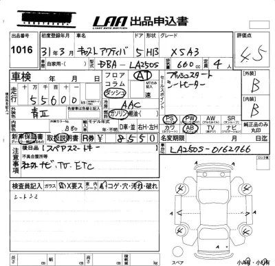 Daihatsu Cast