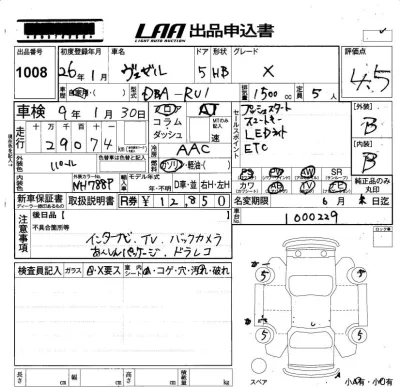 Honda VEZEL
