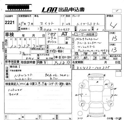 Suzuki SWIFT