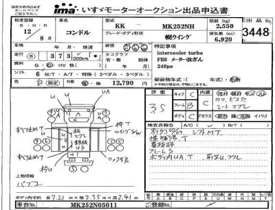 Nissan CONDOR
