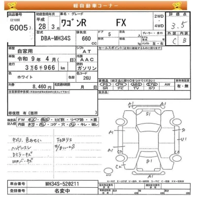 Suzuki WAGON R