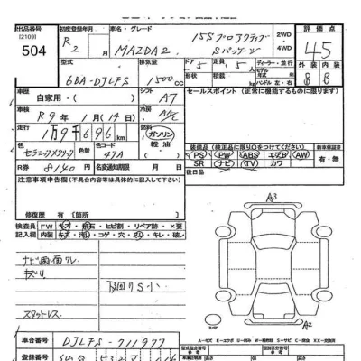 Mazda MAZDA2
