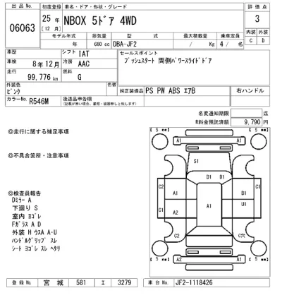 Honda N BOX