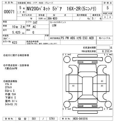 Nissan NV200