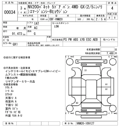 Nissan NV200
