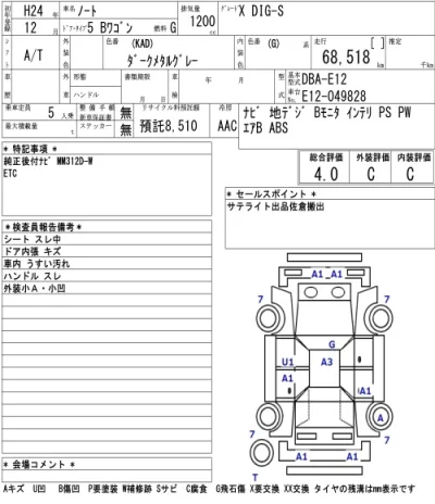 Nissan NOTE