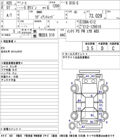 Nissan NOTE