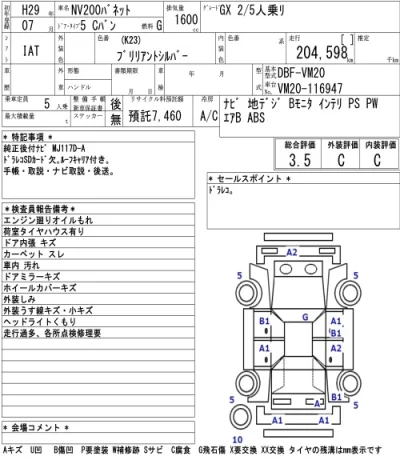 Nissan NV200