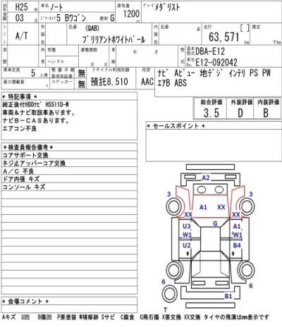 Nissan NOTE