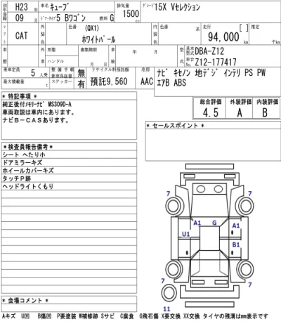 Nissan CUBE