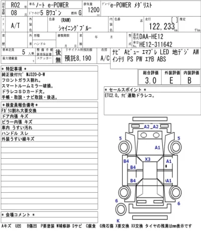 Nissan NOTE