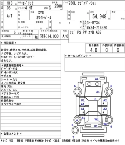 Nissan CEDRIC