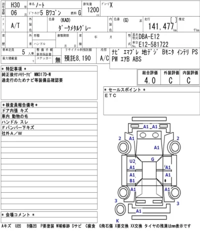 Nissan NOTE