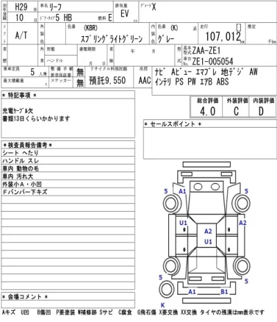 Nissan LEAF