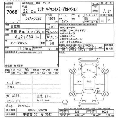 Nissan SERENA